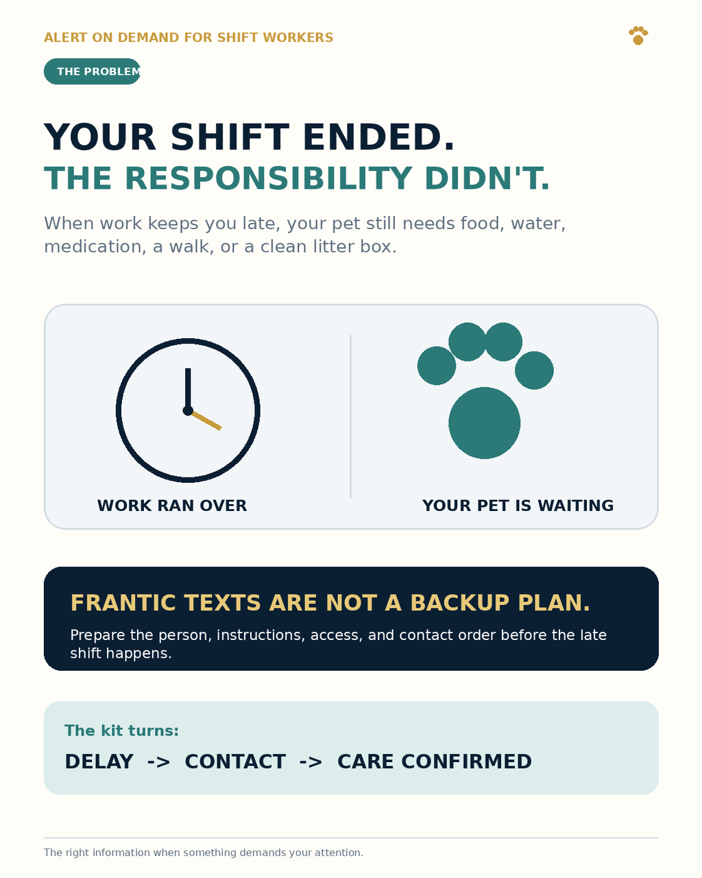 My Shift Ran Late Pet Care Backup Kit for Shift Workers