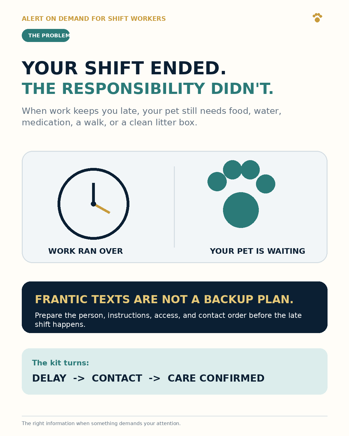 My Shift Ran Late Pet Care Backup Kit for Shift Workers