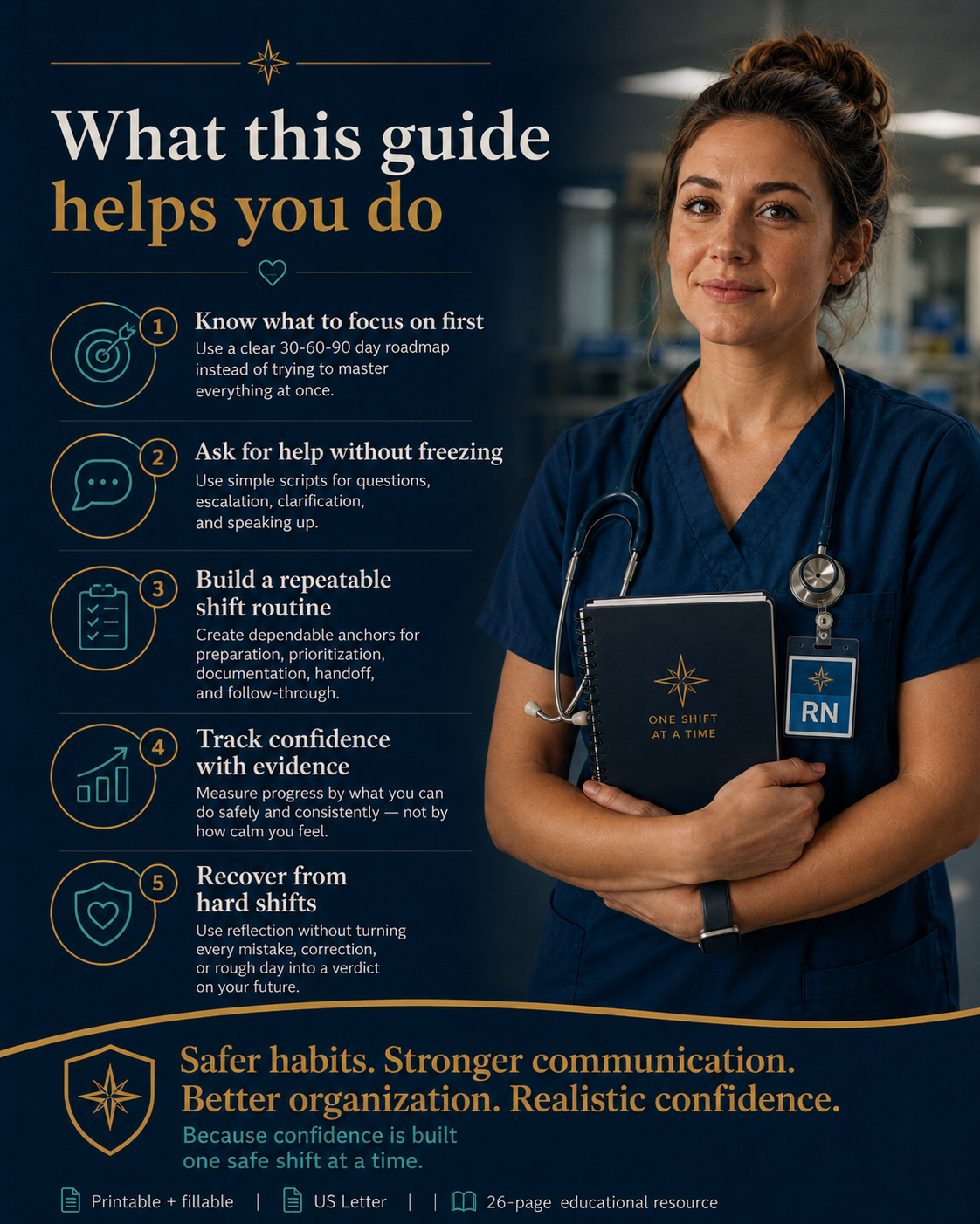 The New-Grad Nurse’s First 90 Days Survival & Confidence Guide