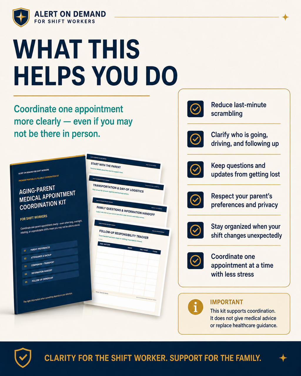 Aging-Parent Medical Appointment Coordination Kit for Shift Workers