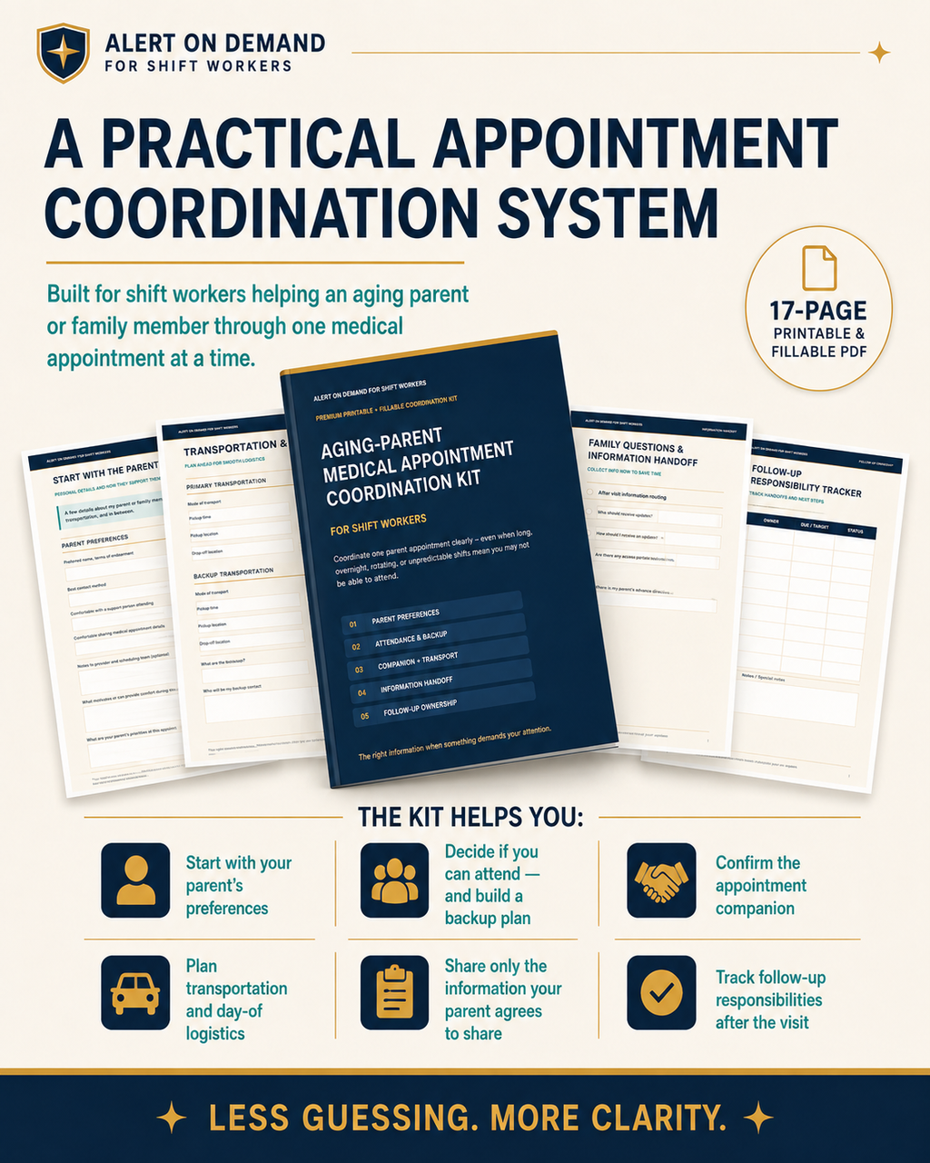 Aging-Parent Medical Appointment Coordination Kit for Shift Workers