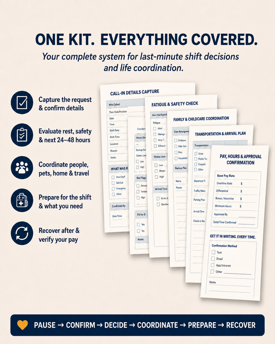 I Got Called In | Last-Minute Shift Decision & Life Coordination Kit