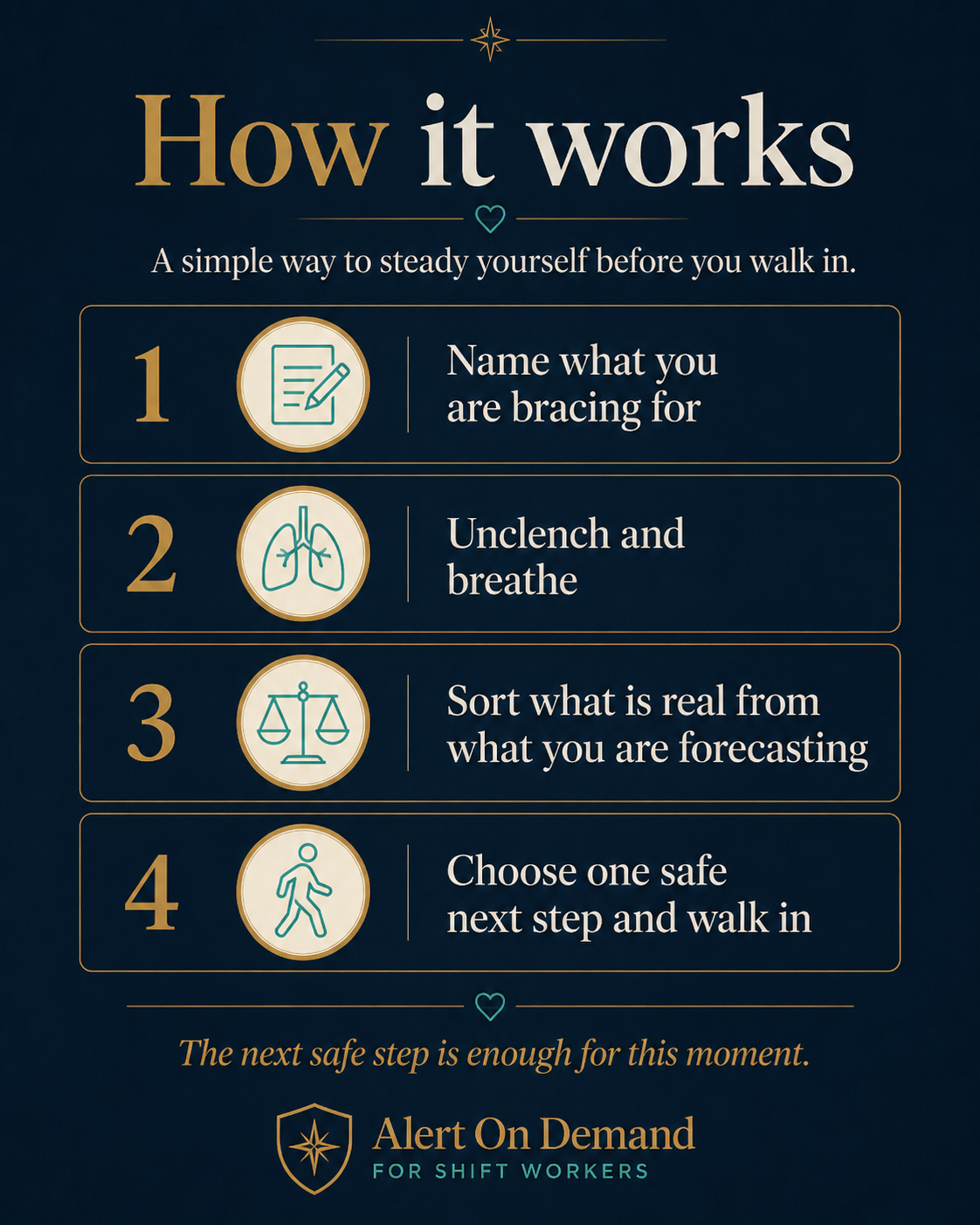 Before You Walk In | Psychological Pre-Shift Survival Guide