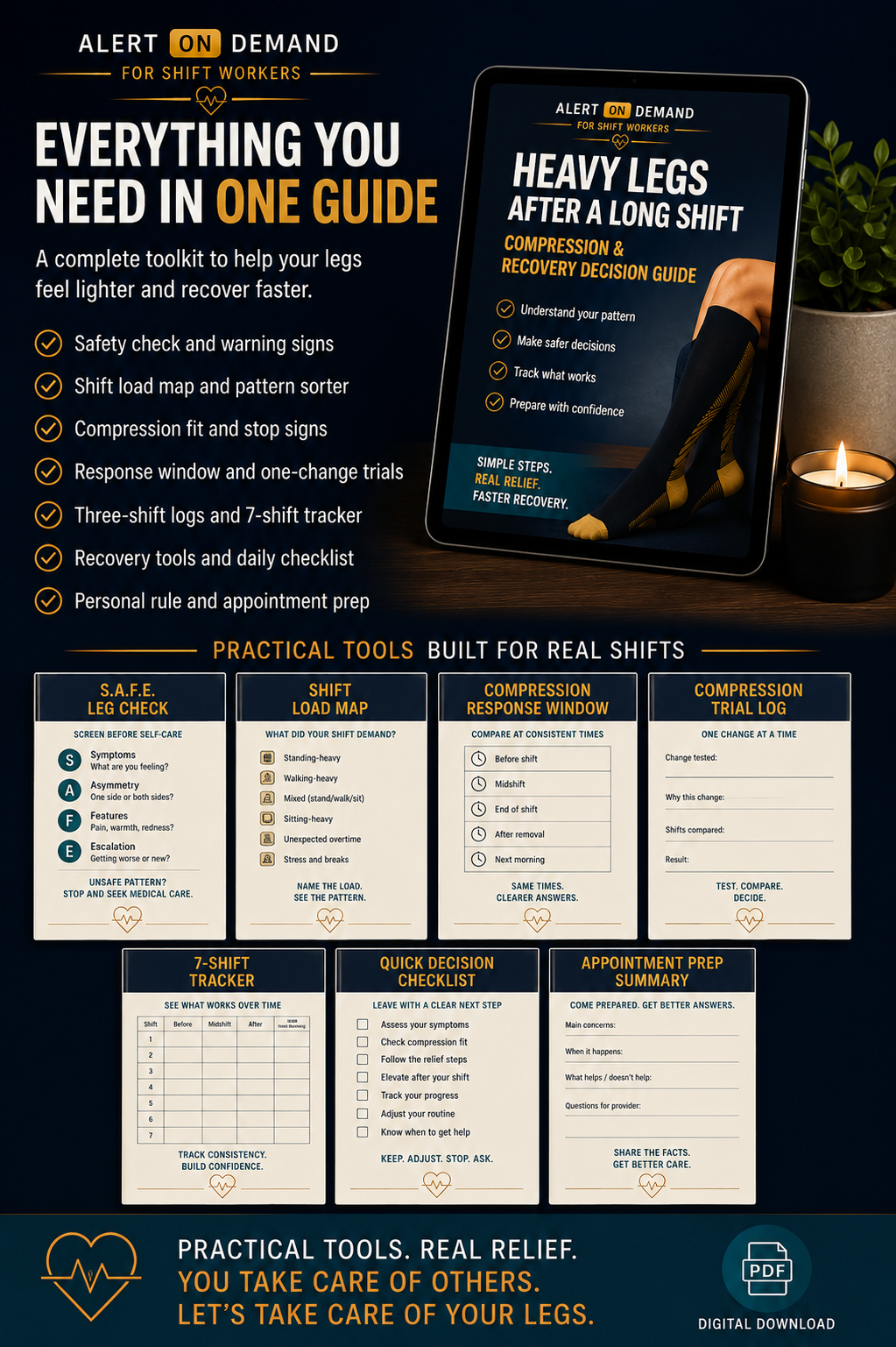 Heavy Legs After a Long Shift | Compression & Recovery Decision Guide