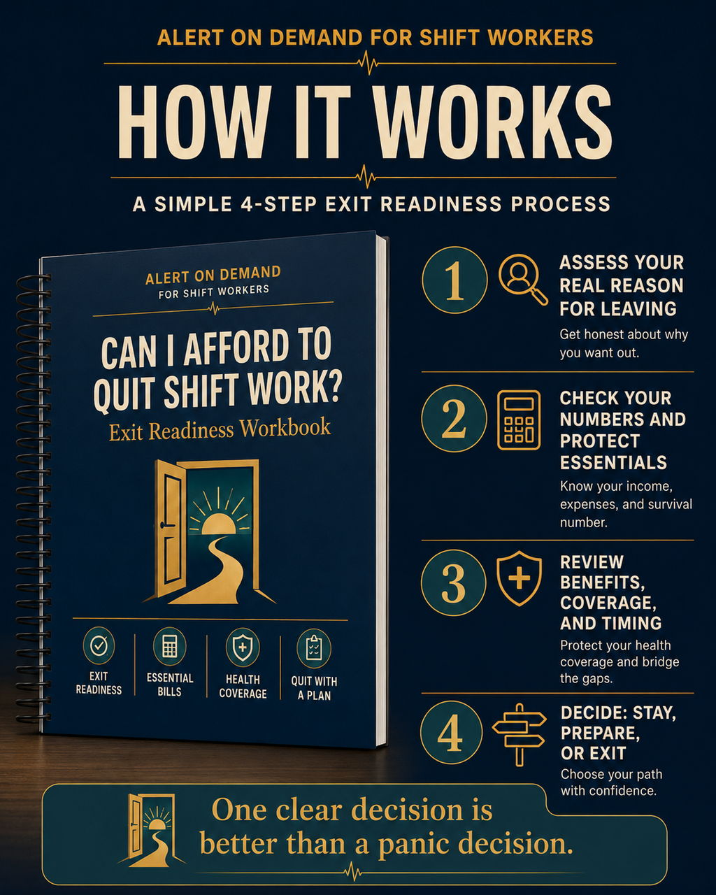Can I Afford to Quit Shift Work? | Exit Readiness Workbook for Shift Workers