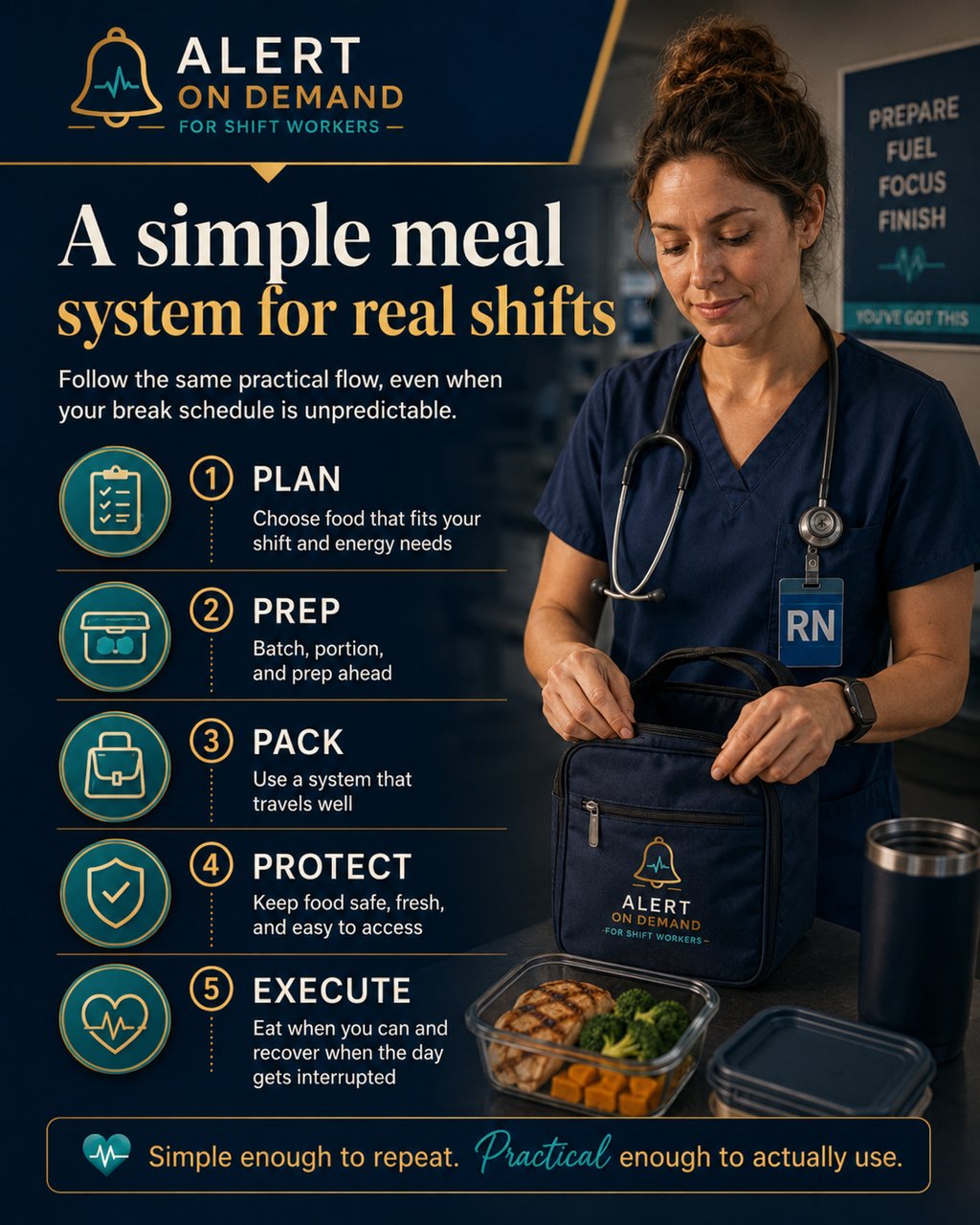 Shift Meal Survival Kit for Long Chaotic Shifts