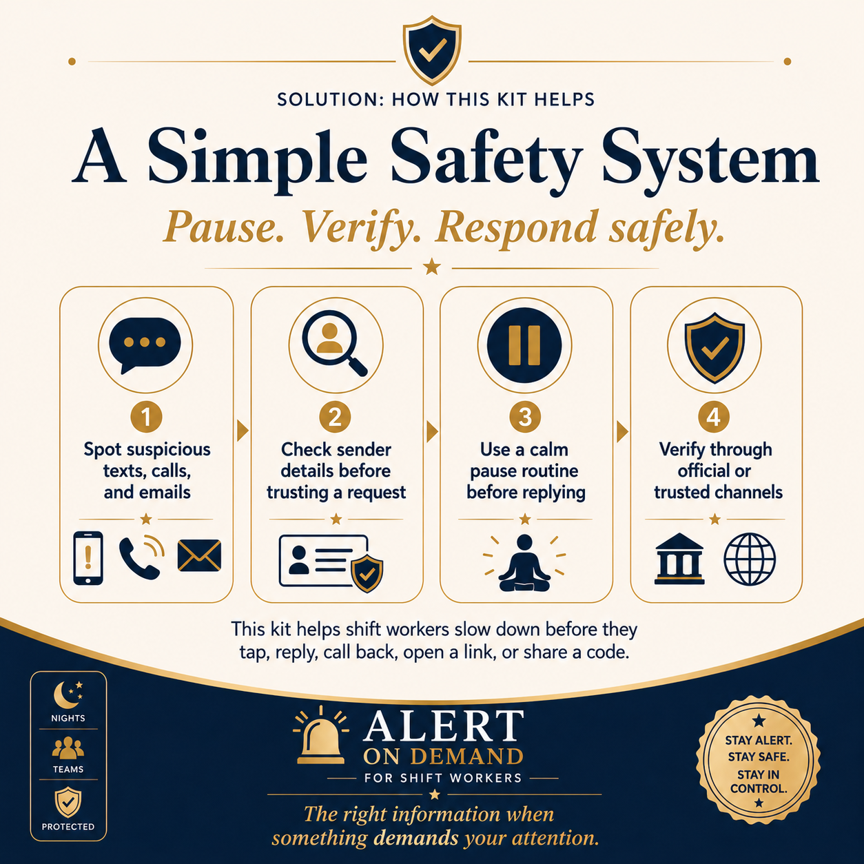 Shift-Safe Scam Spotter Kit for Busy Shift Workers