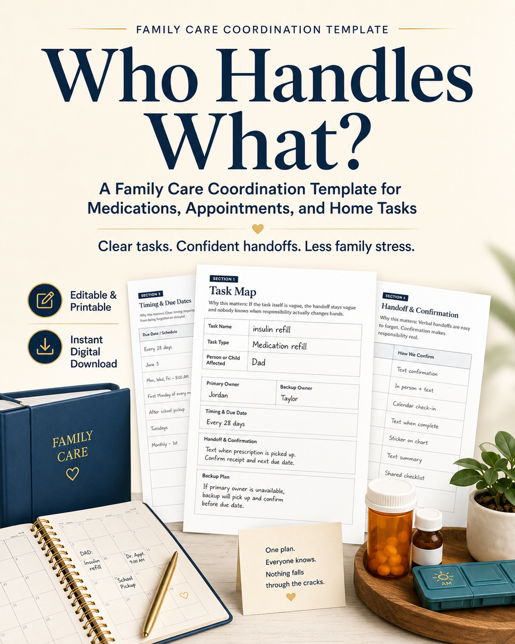 Stop Family Care Tasks From Falling Through The Cracks | A Simple "Who Handles What?" System