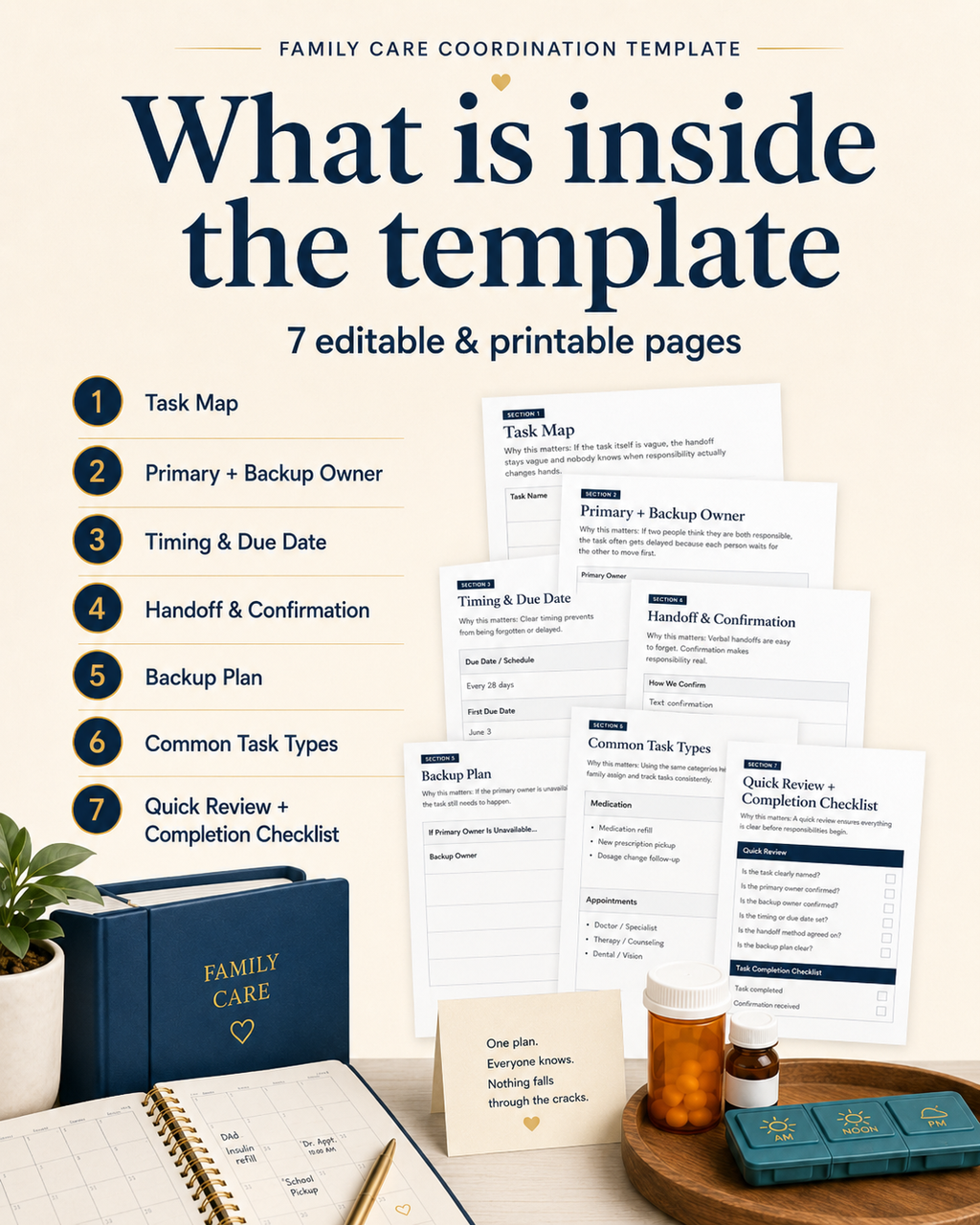 Stop Family Care Tasks From Falling Through The Cracks | A Simple "Who Handles What?" System