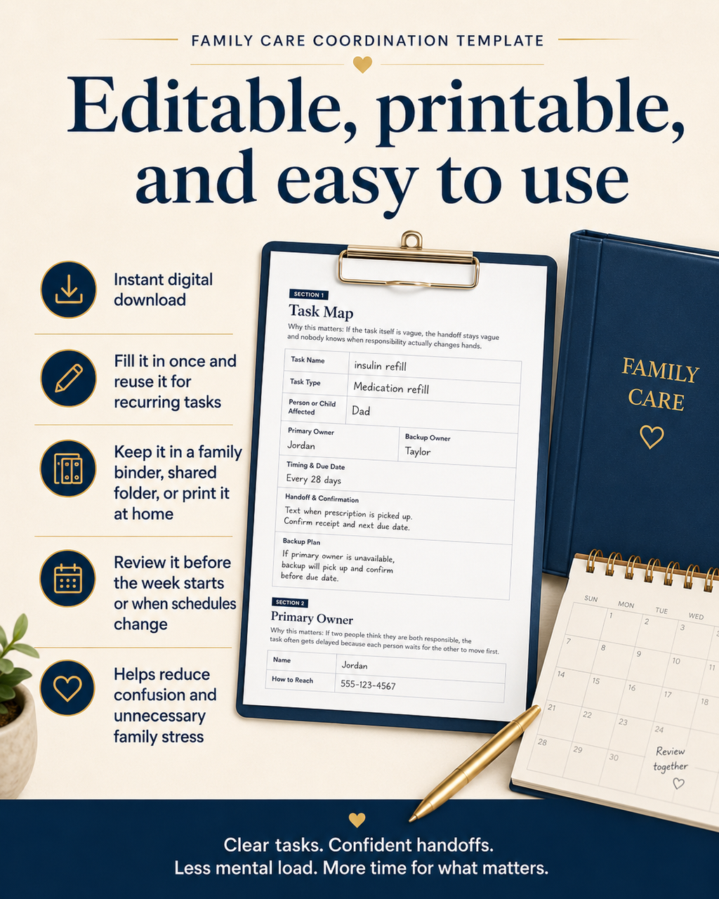 Stop Family Care Tasks From Falling Through The Cracks | A Simple "Who Handles What?" System