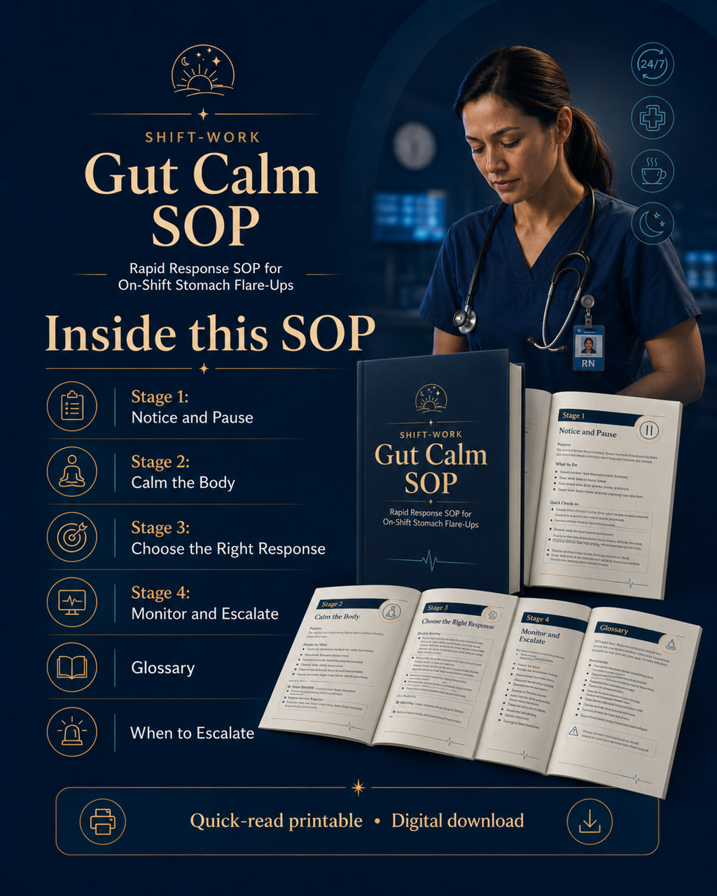 Shift-Work Gut Calm SOP | Digestive Flare-Up Response Guide for Night & Rotating Shift Workers