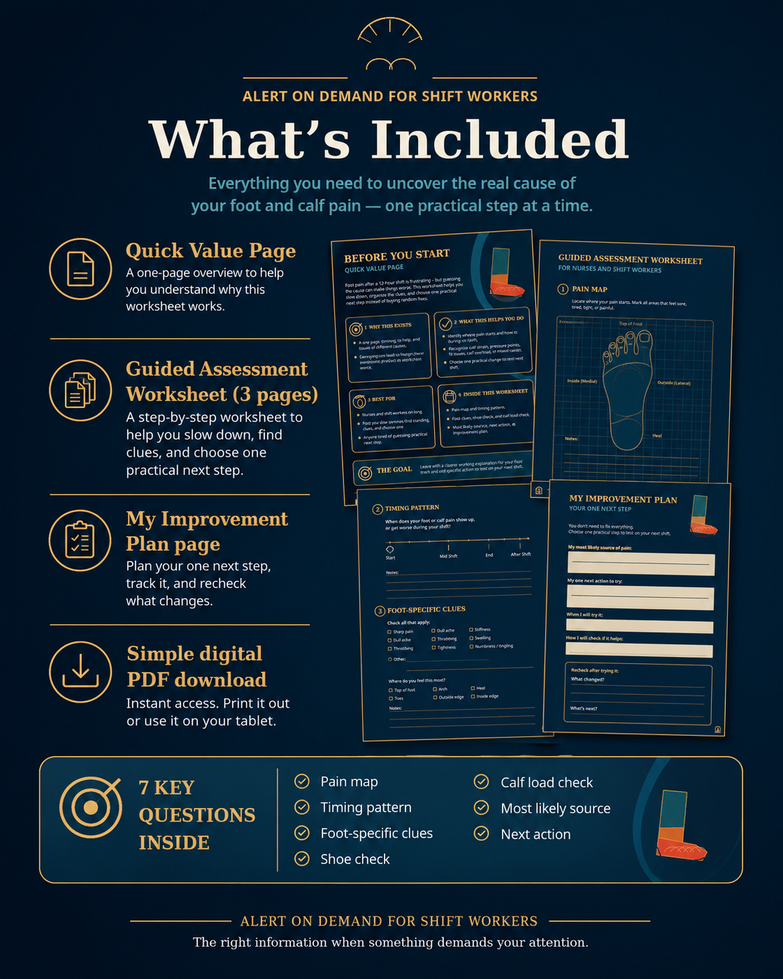 Find the Real Cause of Your Foot Pain | Guided Assessment Worksheet for Nurses & Shift Workers
