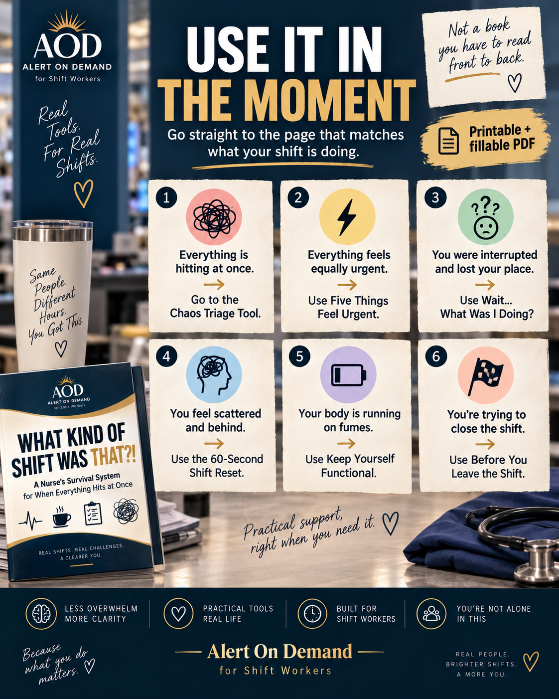 How to use the nurse shift reset PDF in the moment
