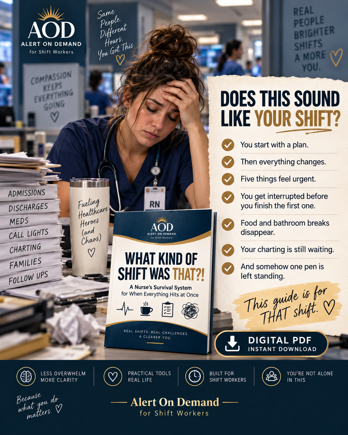 Does this sound like your shift nurse digital PDF