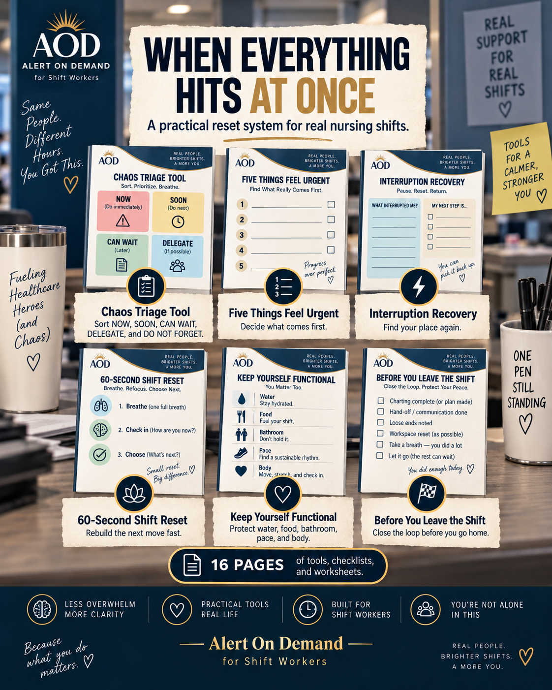 Practical reset system for chaotic nursing shifts